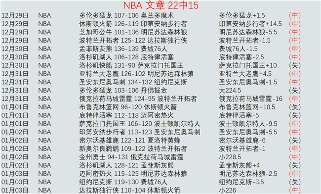 体育,资讯,od体育,OD体育官网,OD体育直播,体育赛事直播,足球直播