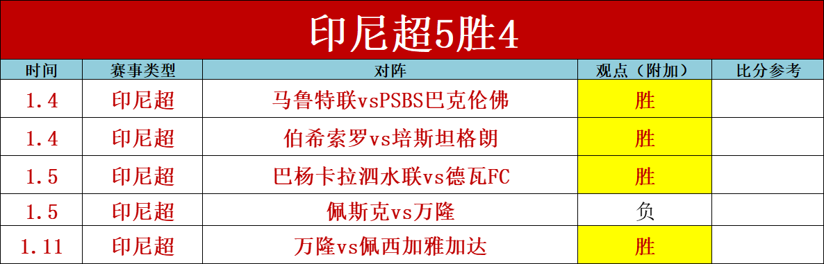 拜仁喜迎凯,恩双响,力克达姆施,OD体育官网,OD体育直播,体育赛事直播,足球直播