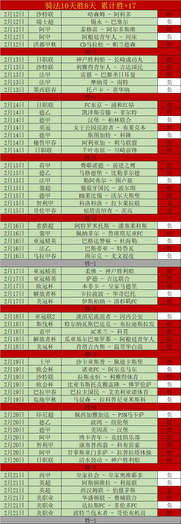 人民日报揭,秘冬季两项,滑雪射击,OD体育官网,OD体育直播,体育赛事直播,足球直播