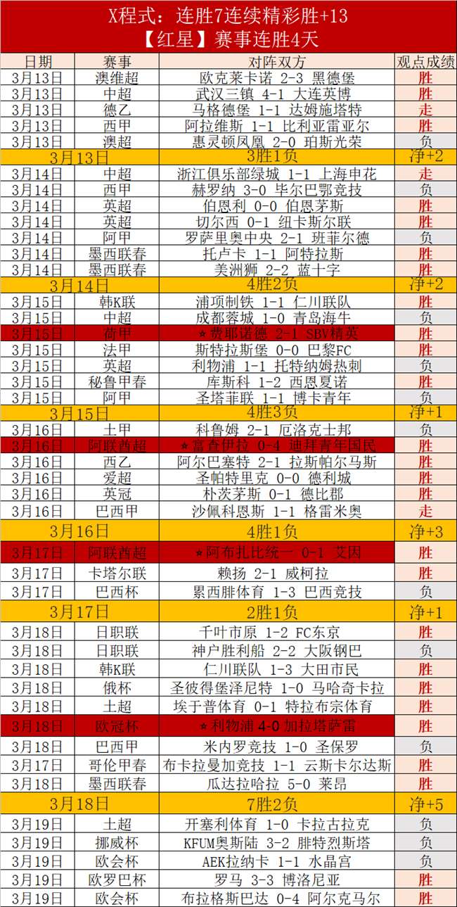 早场澳系对,格林古利主,场战能否回,OD体育官网,OD体育直播,体育赛事直播,足球直播
