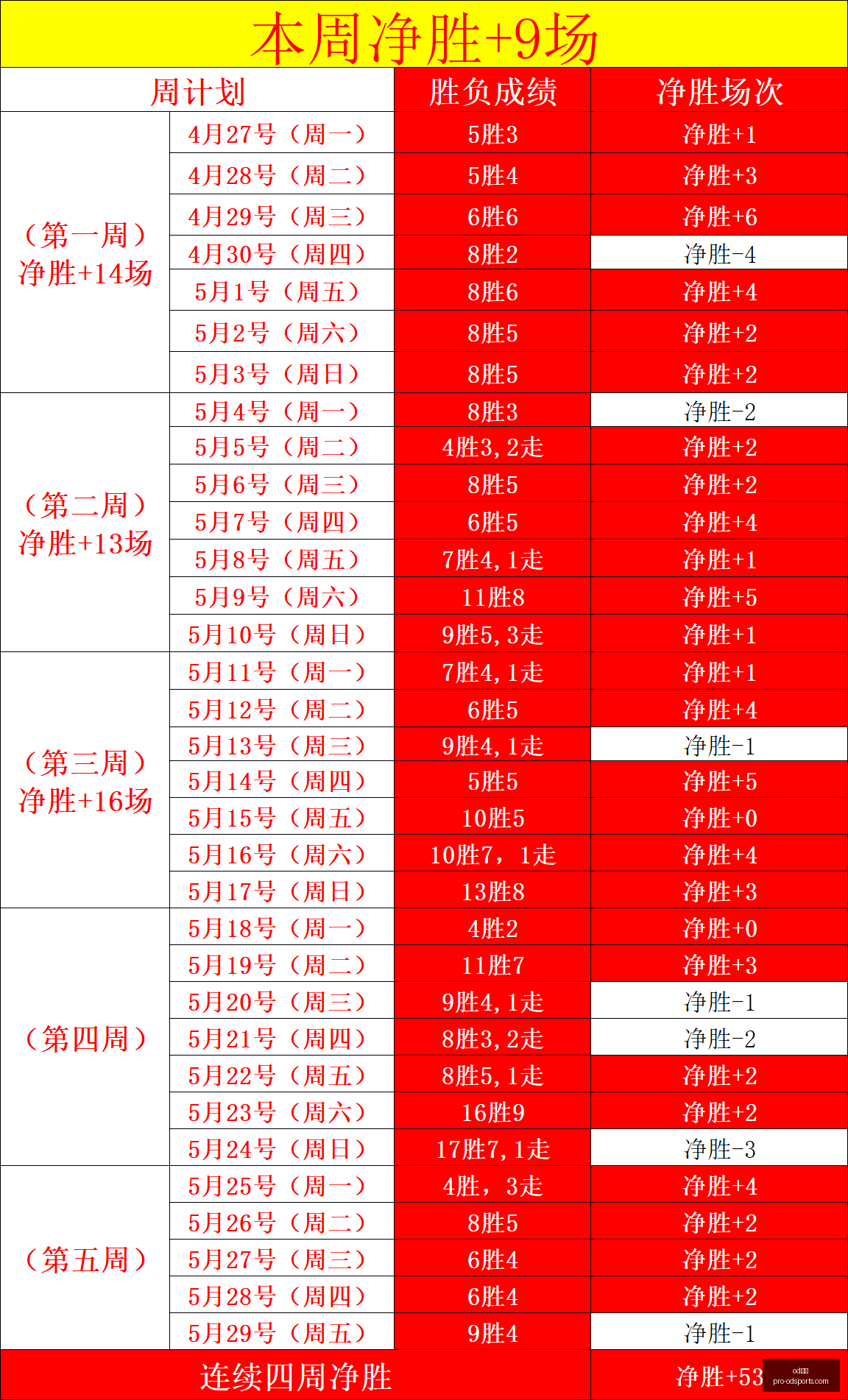 独家推荐乌,拉后备精选,十星攻略指,od体育官网,od体育直播,od体育下载,od体育娱乐,od体育平台