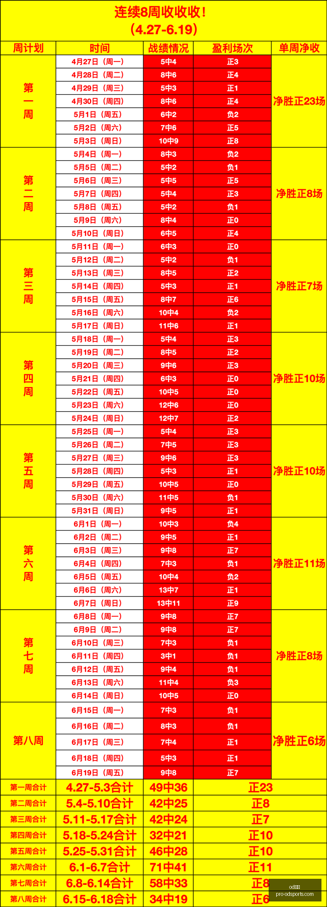 真三国无双,猛将传复刻,女娲伏羲隐,od体育官网,od体育直播,od体育下载,od体育娱乐,od体育平台