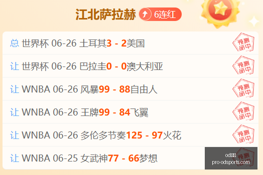 球队阵容变,动分析,开拓者引进,od体育官网,od体育直播,od体育下载,od体育娱乐,od体育平台