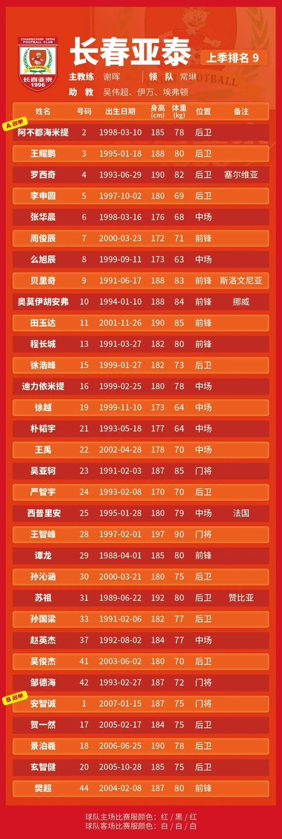 联想电竞新品上市，拯救者系列受玩家好评