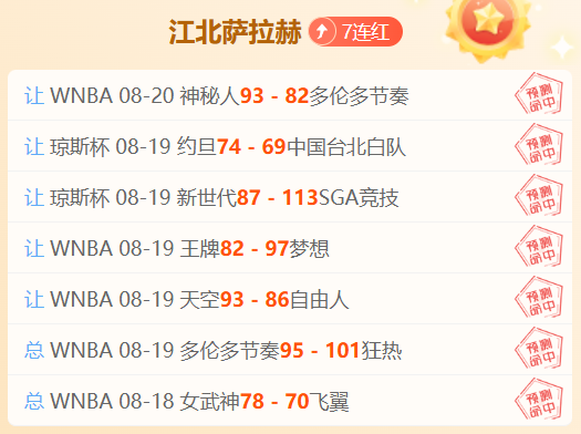怀斯曼潜力无限：布朗揭示其助力队友的篮球实力与篮下威胁