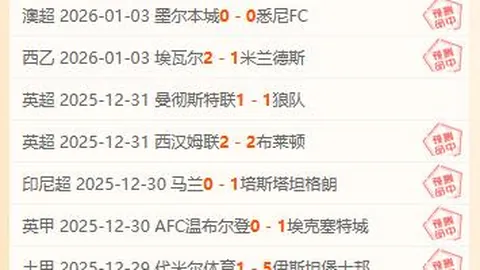 od体育 产品 100200 n4z