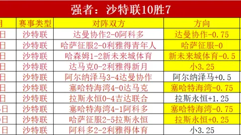 國家隊尋求阿蘭加盟增強，謝維軍與譚龍有望重回陣容！