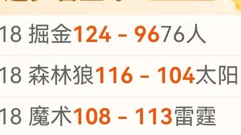 【深度剖析】周六022意甲对决：都灵迎战尤文图斯赛前展望