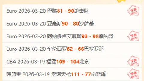 C罗缺席，亚冠三战全捷再续5连胜传奇！实力不减，悬念再起！