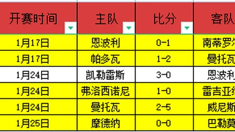 大乐透期号专家推荐：德甲单关质合分析精准预测
