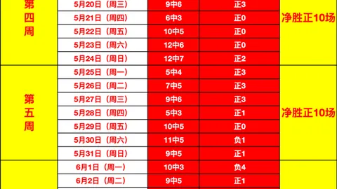 真三国无双2猛将传复刻版：女娲伏羲隐藏角色首度亮相