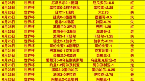 体育 ，od体育娱乐，081205